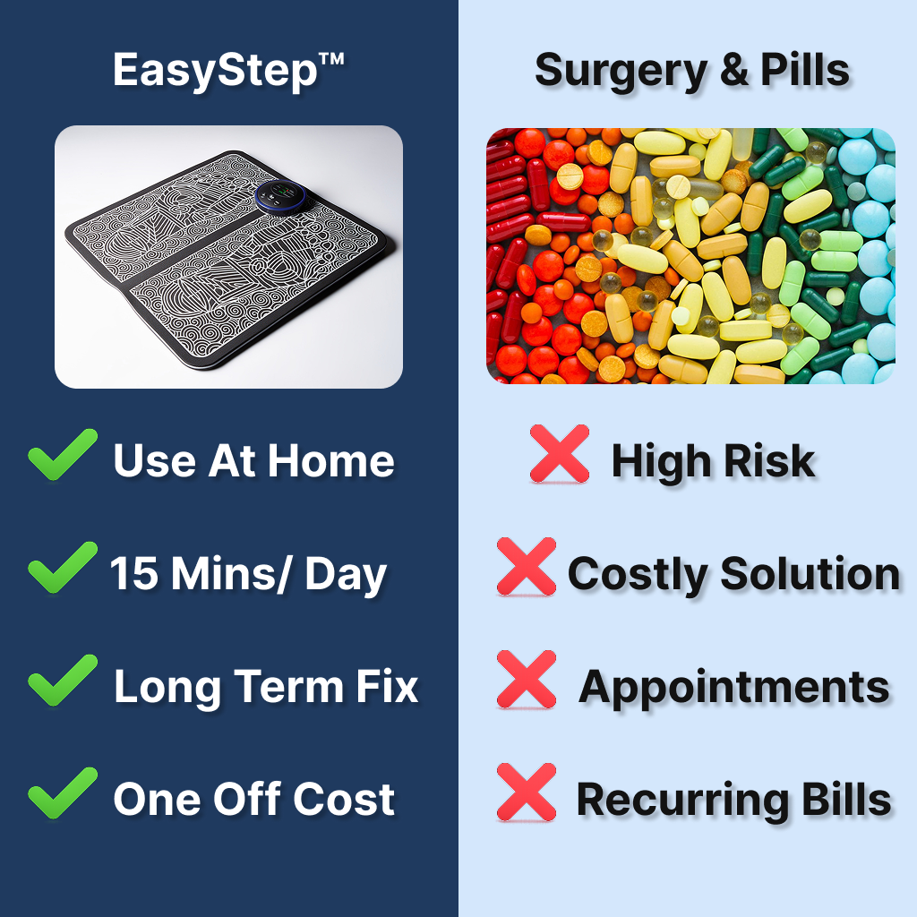 EasyStep™ Fix MS Foot Drop From Home